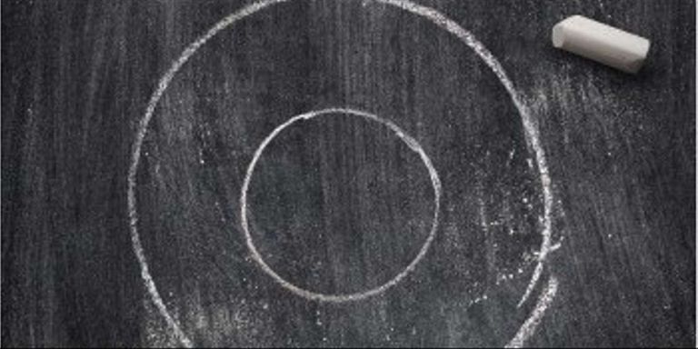 Identifier ses impacts avec le Donut